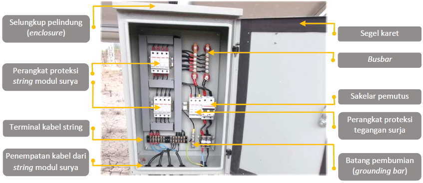 Komponen Combiner Box PLTS