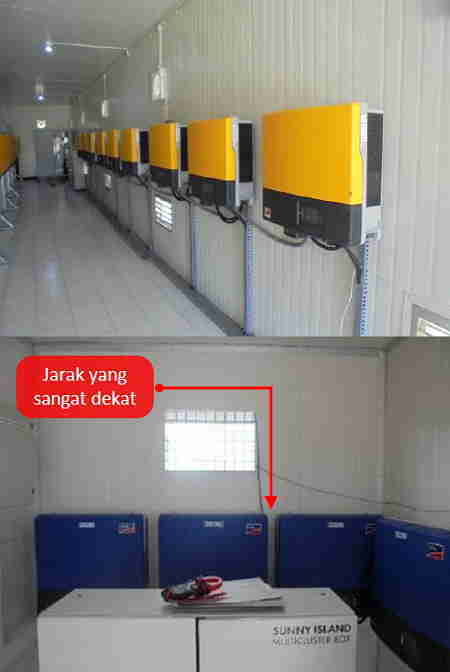 Inverter Jaringan di Dinding