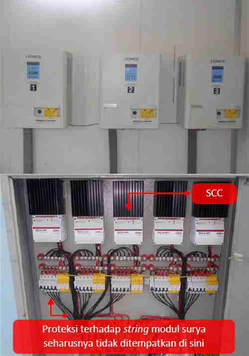 peletakan solar charge controller